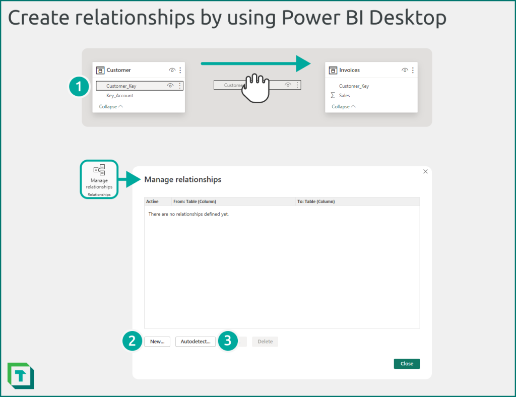 Create relationships by using Power BI Desktop