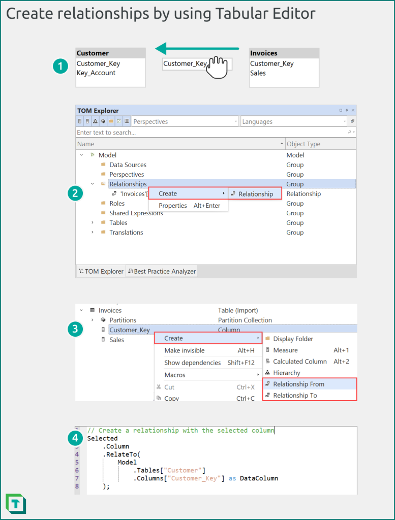 Create relationships by using Tabular Editor 3